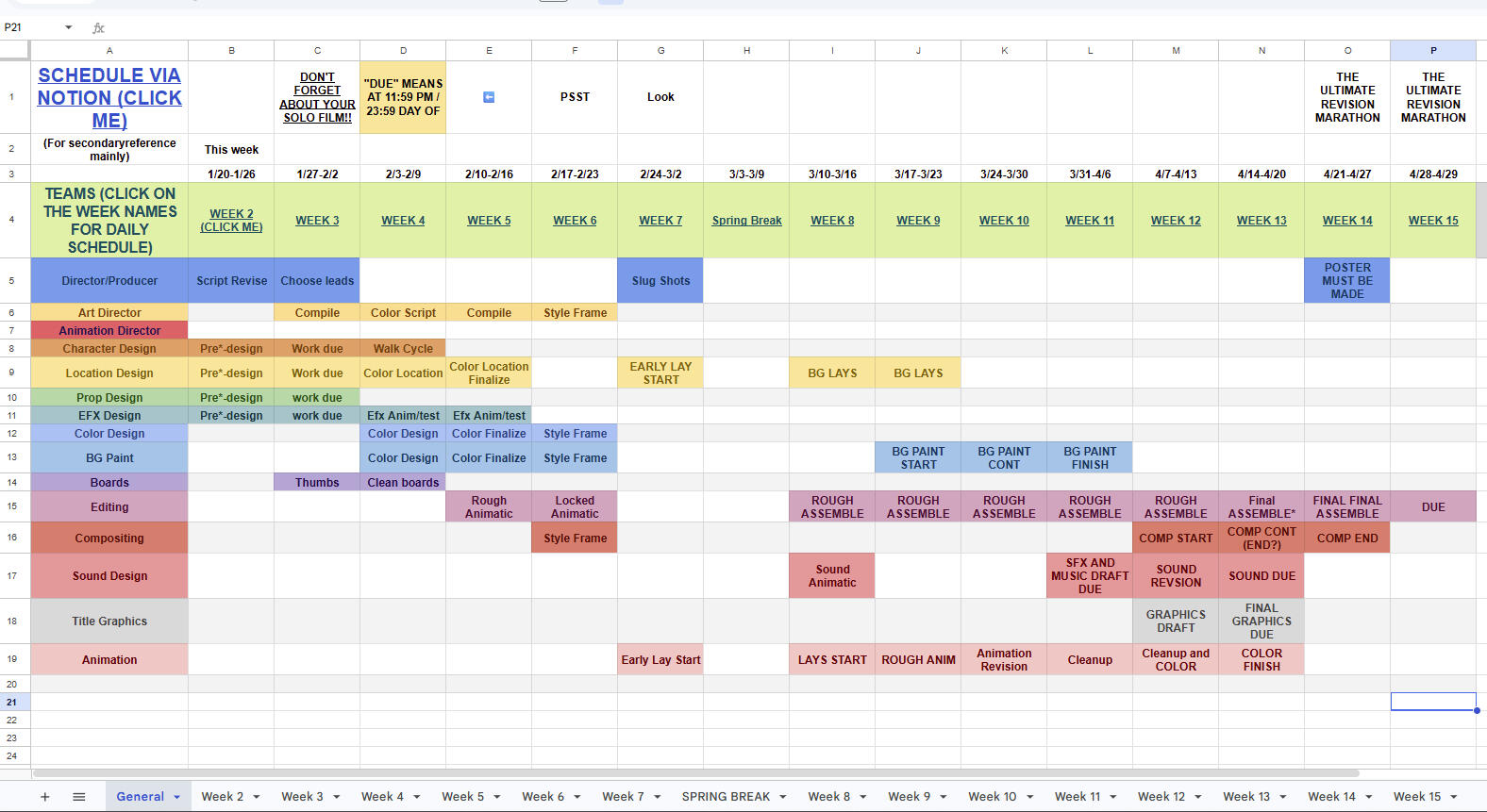 Overall Production Schedule Overall Production Schedule